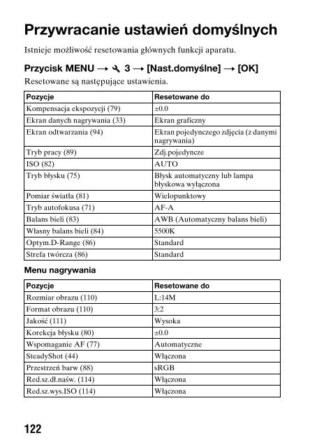 Sony DSLR-A290L - DSLR-A290L Consignes d&rsquo;utilisation Polonais