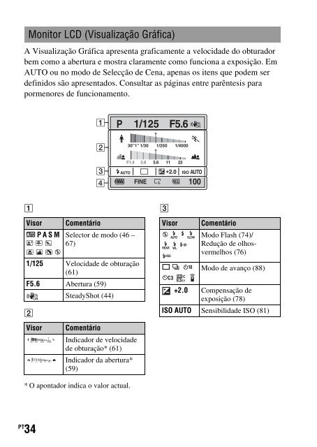 Sony DSLR-A290L - DSLR-A290L Consignes d&rsquo;utilisation Portugais