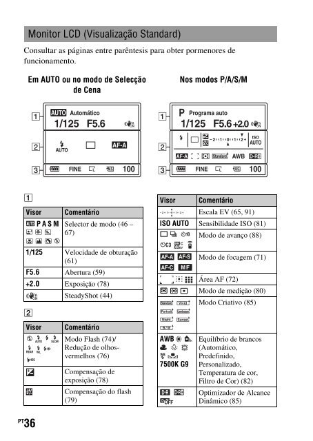 Sony DSLR-A290L - DSLR-A290L Consignes d&rsquo;utilisation Portugais