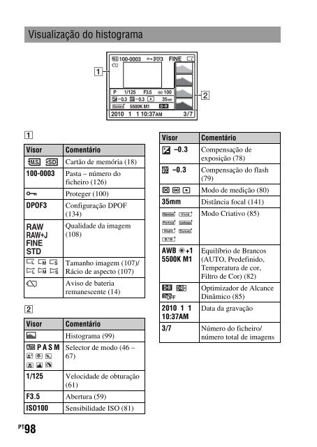 Sony DSLR-A290L - DSLR-A290L Consignes d&rsquo;utilisation Espagnol