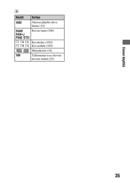 Sony DSLR-A290L - DSLR-A290L Consignes d&rsquo;utilisation Finlandais