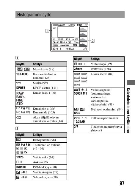 Sony DSLR-A290L - DSLR-A290L Consignes d&rsquo;utilisation Finlandais