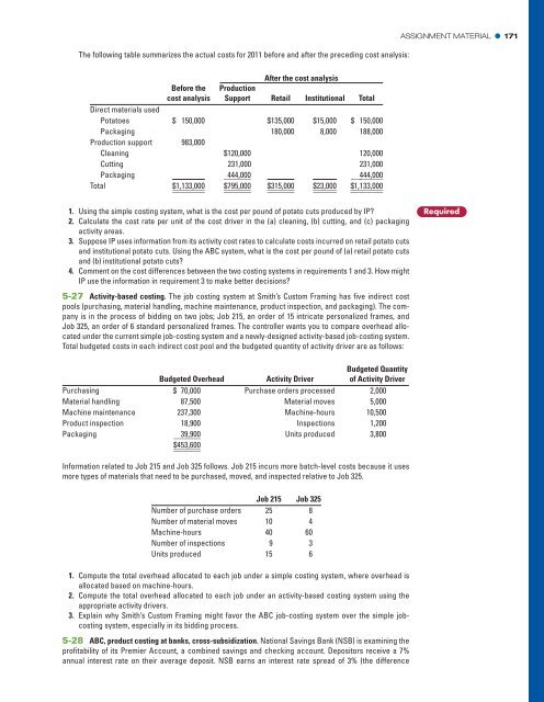 Cost Accounting (14th Edition)