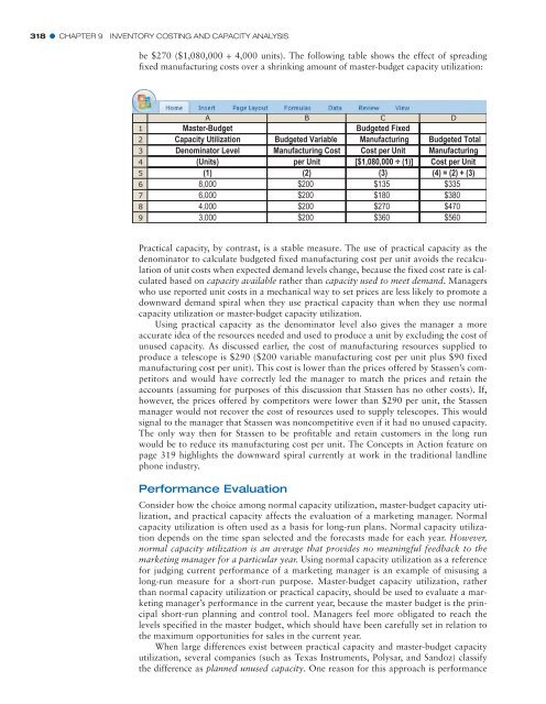 Cost Accounting (14th Edition)