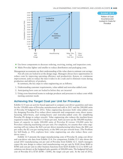 Cost Accounting (14th Edition)