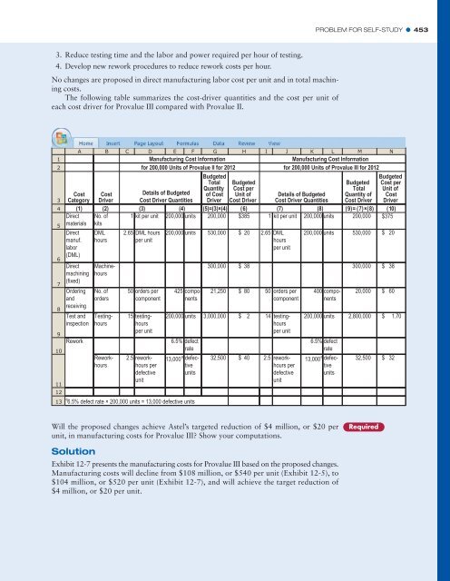 Cost Accounting (14th Edition)