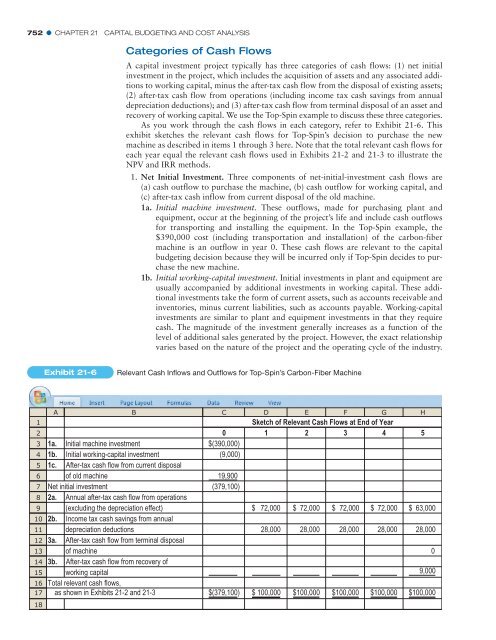 Cost Accounting (14th Edition)