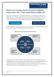 Butane Gas Cartridge Market