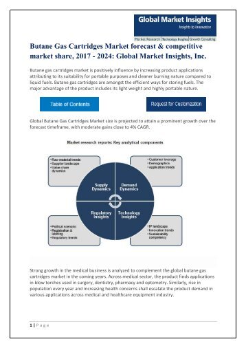 Butane Gas Cartridge Market