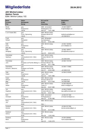 Mitgliederliste - ASV Minihof-Liebau Tennis