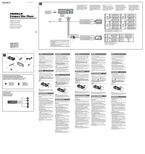 Sony CDX-GT210 - CDX-GT210 Guide d'installation Italien