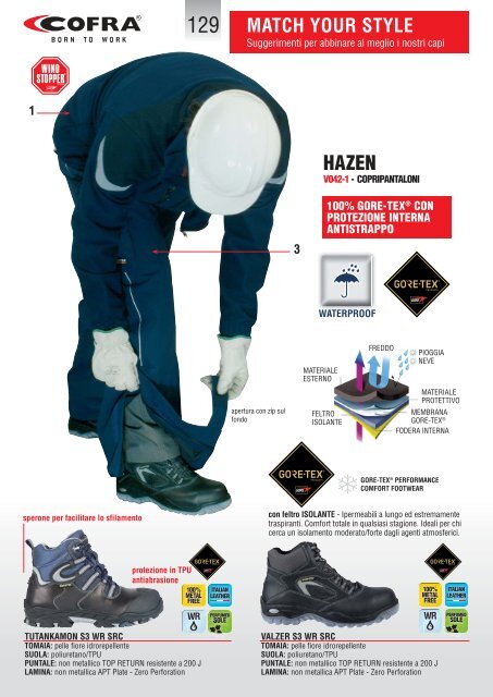 CATALOGO COFRA WORKWEAR