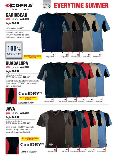 CATALOGO COFRA WORKWEAR