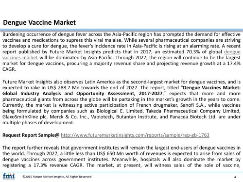 Dengue Vaccine Market