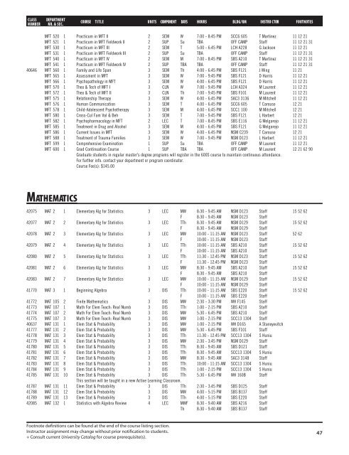 Fall 2017 Open University Schedule Interactive