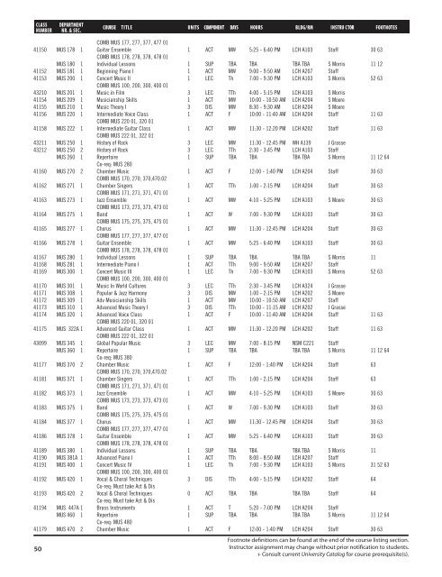 Fall 2017 Open University Schedule Interactive