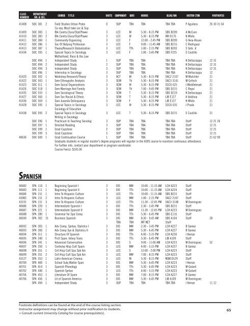 Fall 2017 Open University Schedule Interactive