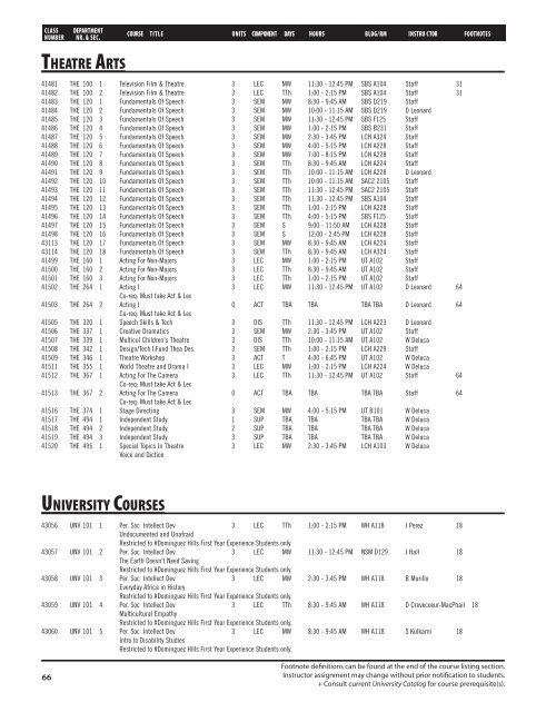 Fall 2017 Open University Schedule Interactive