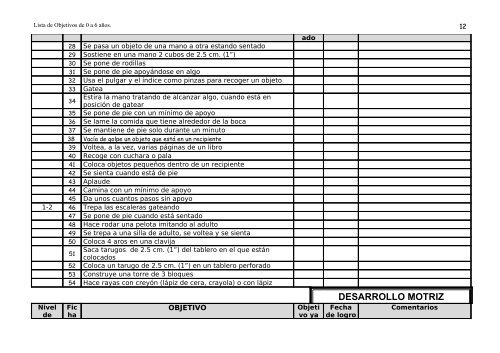 50812052-guia-portage-13