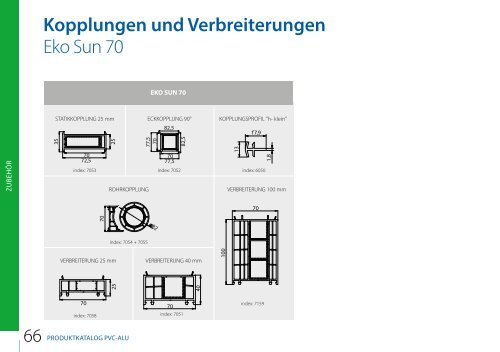 Produktkatalog EKO OKNA 2016