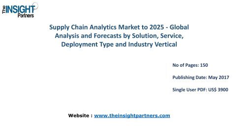 Supply Chain Analytics Market Analysis & Trends - Forecast to 2025 |The Insight Partners