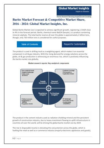 Barite Market Report 2017-2024