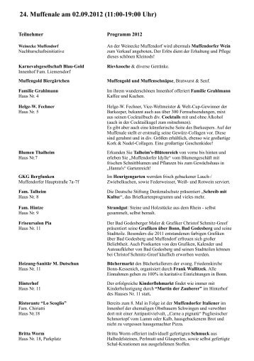 24. Muffenale am 02.09.2012 (11:00-19:00 Uhr) - Bonn