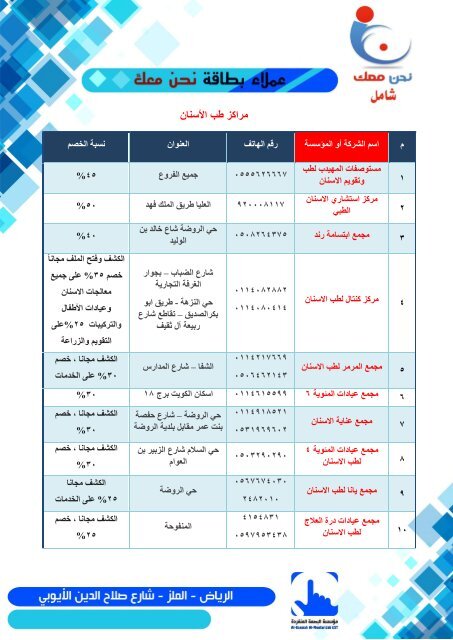  نحن معك 15-3