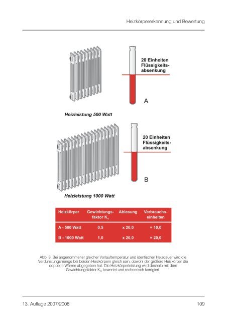 Auszug aus dem Handbuch zur Wärmekostenabrechnung - 13 ...