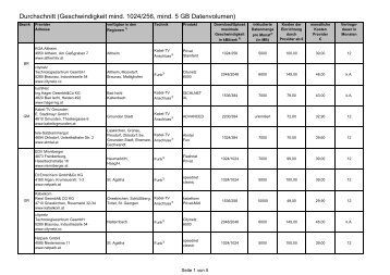 Provider ENDFASSUNG - pweb.arbeiterkamm...