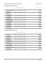 Siegerliste KM 2.pdf