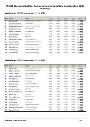 Westf. Meisterschaften, Seniorenmeisterschaften, Landes-Cup 2007