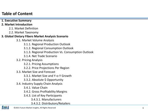 Dietary Fibres Market