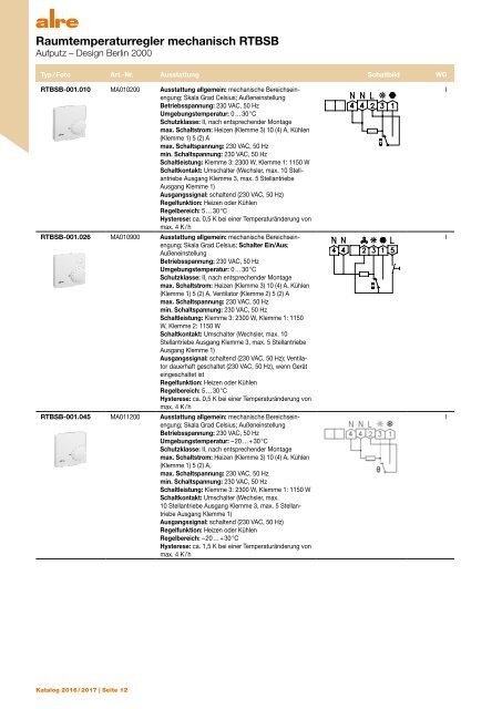 Alre Produktkatalog 2016/2017