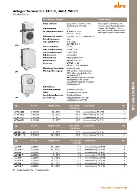 Alre Produktkatalog 2016/2017