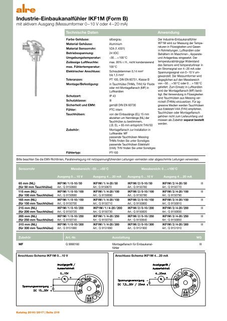 Alre Produktkatalog 2016/2017