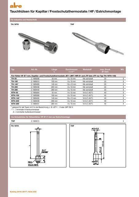 Alre Produktkatalog 2016/2017