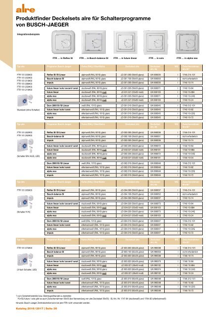 Alre Produktkatalog 2016/2017