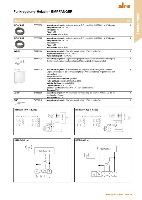 Alre Produktkatalog 2016/2017