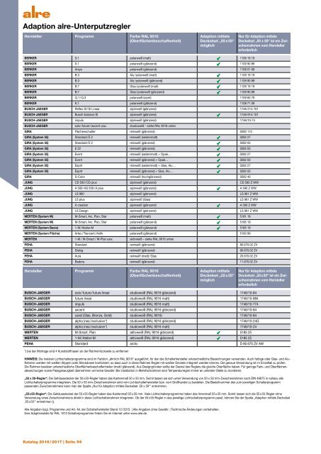 Alre Produktkatalog 2016/2017