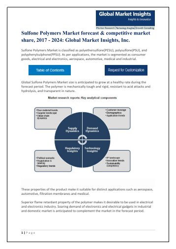 Sulfone Polymers Market Research Report 2017