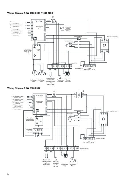 REMKO RKW 1000 â 9800 INOX Stainless Steel Chiller Operation ...