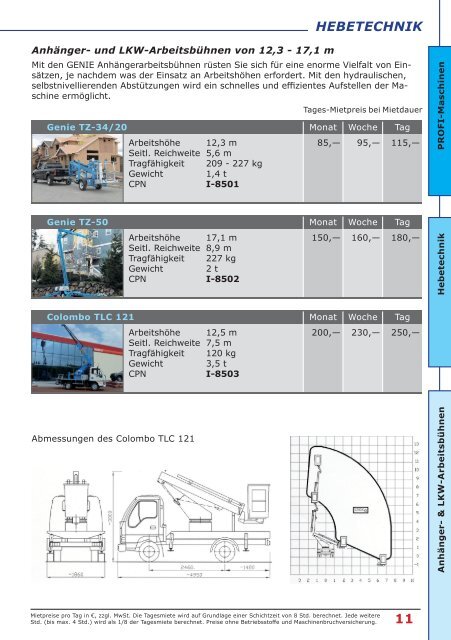 Mietpreisliste Industrie Hebetechnik 