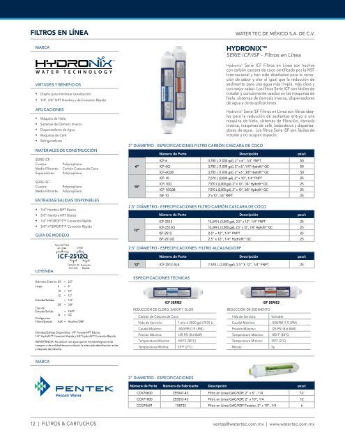 Water Tec - WTM_Catalogo_2016 copia