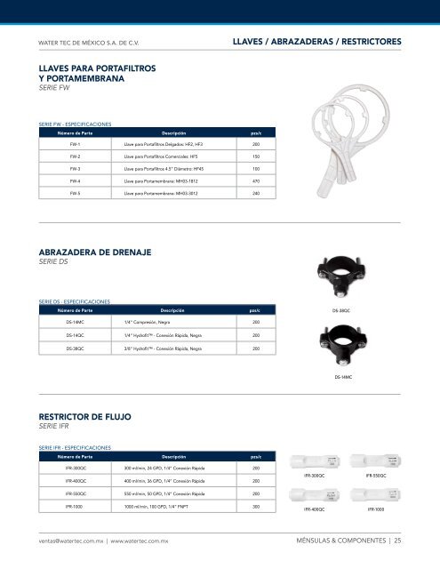 Water Tec - WTM_Catalogo_2016 copia