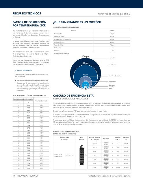 Water Tec - WTM_Catalogo_2016 copia