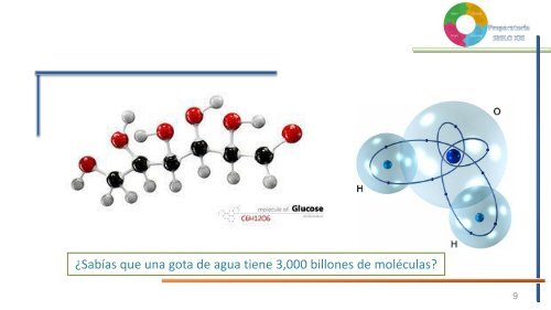 conceptos de química