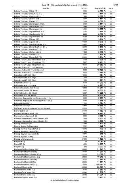 a kisker árlista megtekintése - ANDA Kft.
