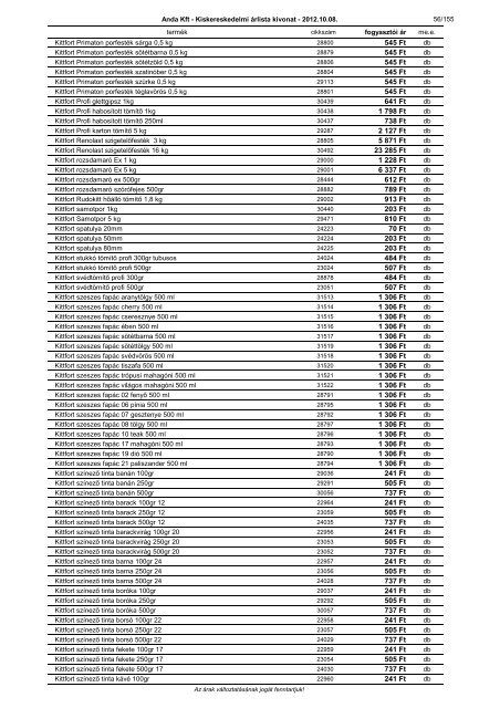 a kisker árlista megtekintése - ANDA Kft.