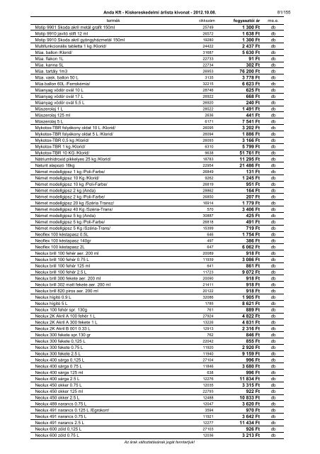 a kisker árlista megtekintése - ANDA Kft.